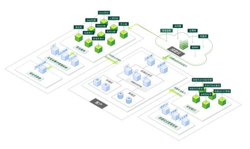 聚焦云安全，發(fā)展新網安——綠盟科技榮獲CSA 2020安全金盾獎