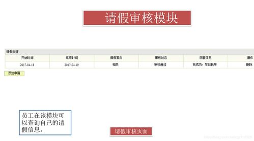 基于SSH框架的企業員工信息管理系統設計與安全實現